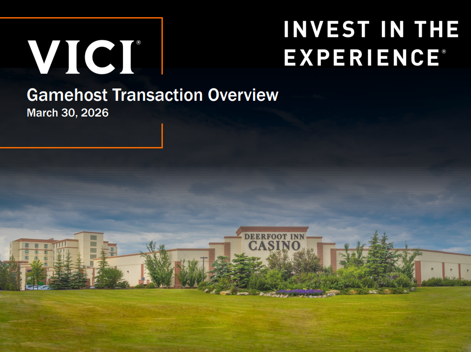 Transaction Overview: Gamehost Transaction Overview